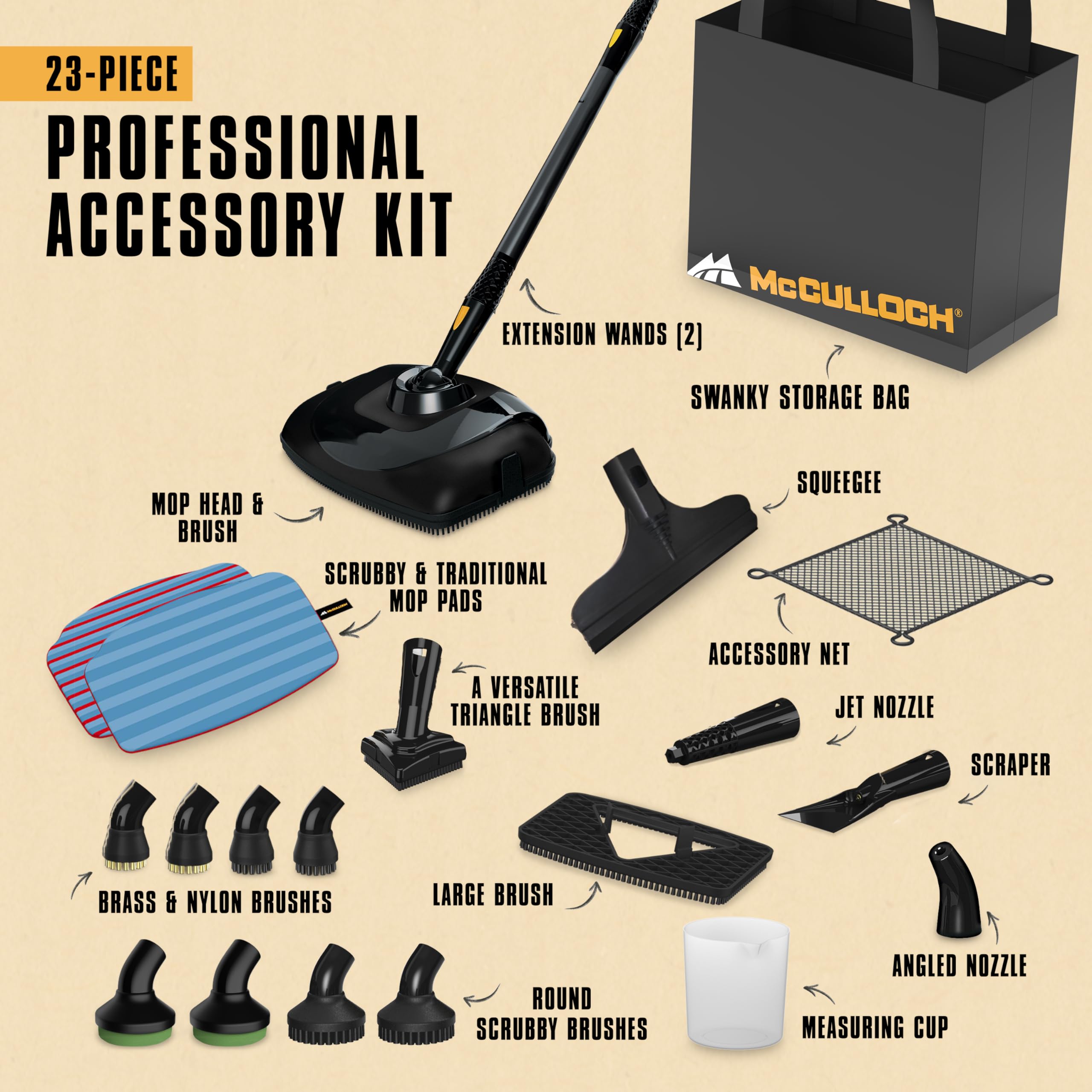 Amazon.com - McCulloch MC1385 Deluxe Canister Steam Cleaner, 2